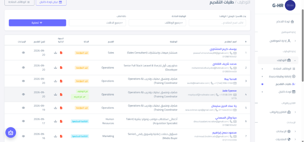 Gosor HR Job Applications Table